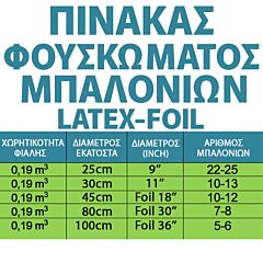 Φιάλη ήλιον 25 μπαλονιών 9" ιντσών